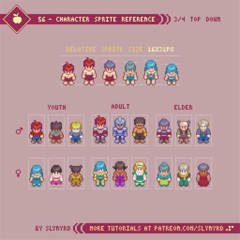 Pixelblog Top Down Character Sprites SLYNYRD Pixel Art Games