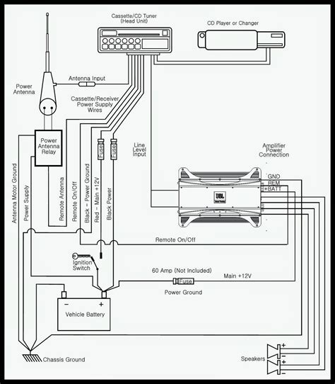 Channel Wiring Diagram Easy Wiring