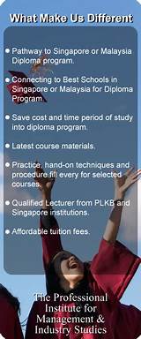 Pictures of Executive Degree Program In Malaysia