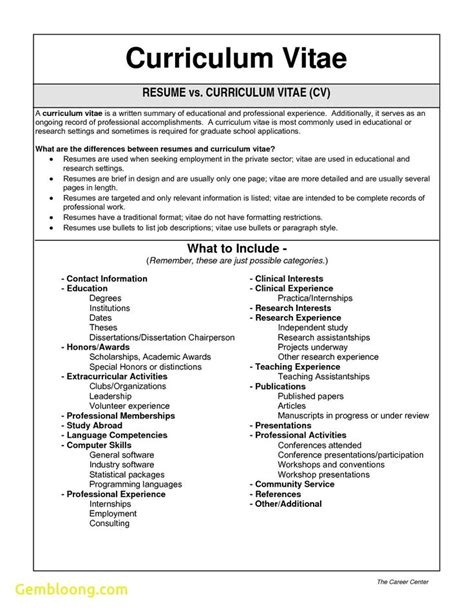 When to use a resume objective cv template with language skills gallery certificate ...