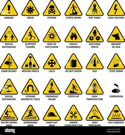 Set Of Sign Hazard Safety Symbols Stock Vector By Coolvectormaker
