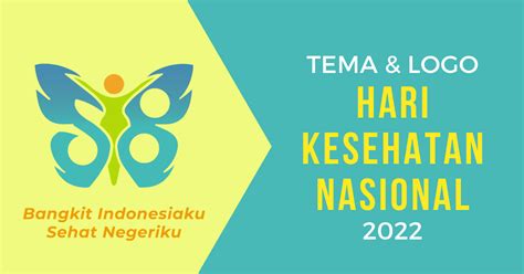 Tema Dan Logo Hari Kesehatan Nasional