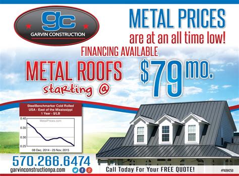 New york, ny 104 roofing contractors near you. Affordable Metal Roofers Watertown NY | Garvin Metal Roofs ...