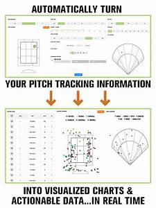 Pitch Tracking 6 4 3 Charts
