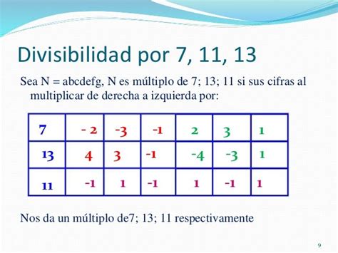 Criterios De Divisibilidad Del 7 Ejemplos Colección De Ejemplo