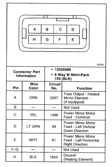 2001 Chevy Avalanche Wiring Diagram