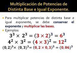 la multiplicación de dos potencias de distinta base e igual exponente