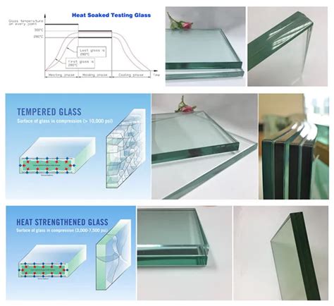 Clear Toughened 20 89mm Laminated Sgp Glass Factory Buy 20 89mm Laminated Sgp Glass Sgp