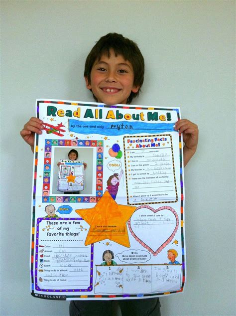 The Contemplative Creative School Project About Me Poster