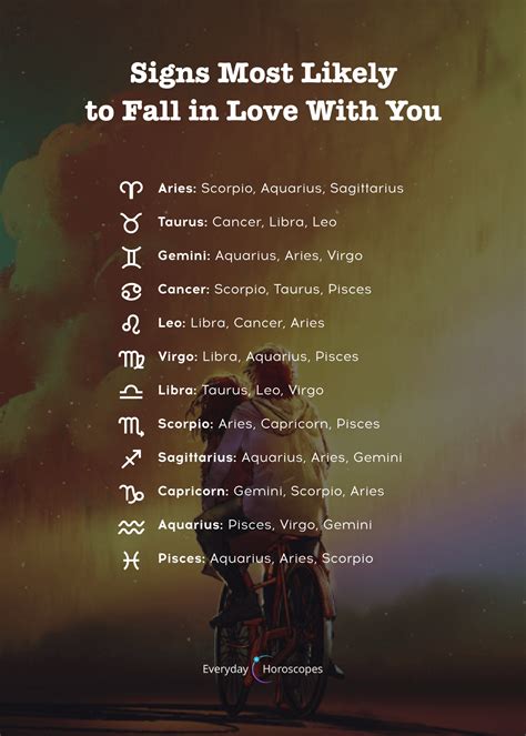 Check spelling or type a new query. #dailyhoroscope #todayhoroscope #horoscope #zodiacsigns ...