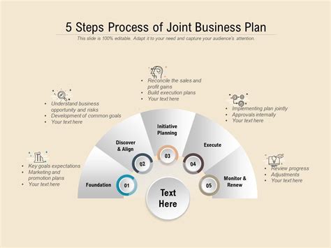 We have categorized all our content according to the number of 'stages' to make it easier for you to. 5 Steps Process Of Joint Business Plan | Templates ...