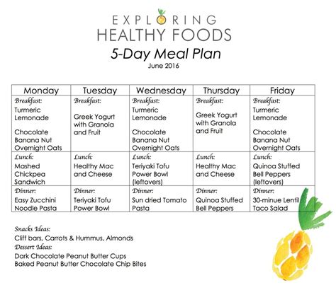 Vegetarian Meal Plan | June 2016 - Exploring Healthy Foods