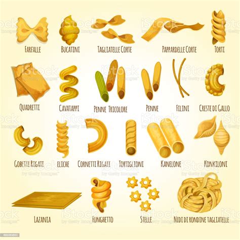 Italian Pasta Poster Of Assortment Macaroni Stock Illustration