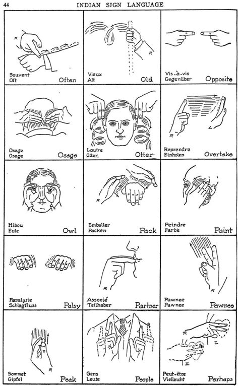 Native American Sign Language Illustrated Guides To 400 Gestures