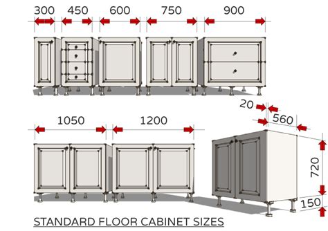 Kitchen cabinets come in three configurations. Standard Dimensions For Australian Kitchens (Illustrated ...