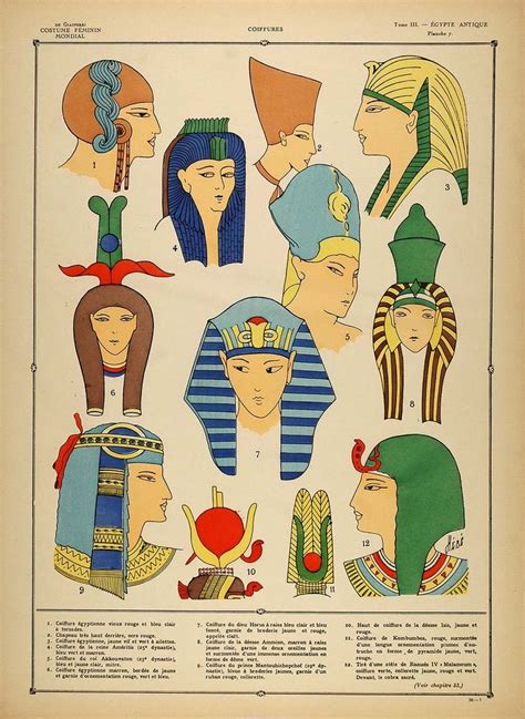 ancient egyptian headdress ancient egyptian headdress itm 1922 pochoir