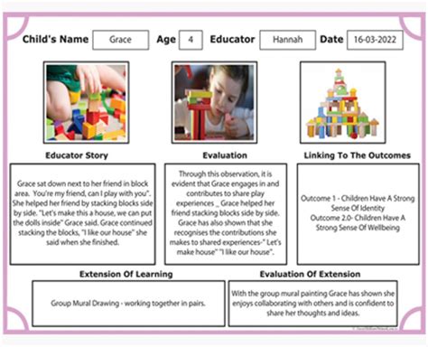 Observation Story Aussie Childcare Network
