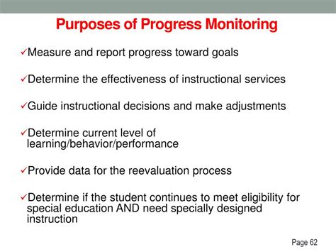 Ppt Essential Elements For Progress Monitoring Powerpoint