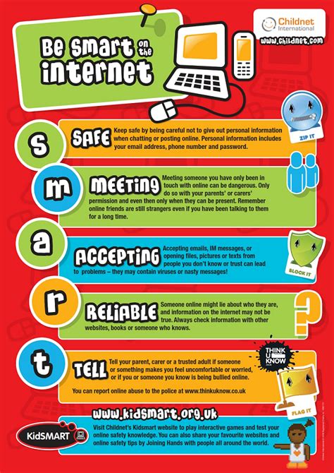 Some safety campaign posters ideas english hindi internet safety posters for teachers students schools and parents. On-line Safety - The Mill