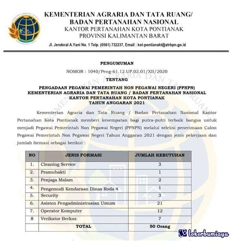 Kepala bidang pencegahan dan pengendalian. Lowongan Kerja Pemda Situbondo : Lowongan Kerja Situbondo Cermat Dalam Memilih Pekerjaan ...