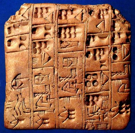Sumerian Cuneiform Writing Alphabet Ancient Egyptian Artifacts