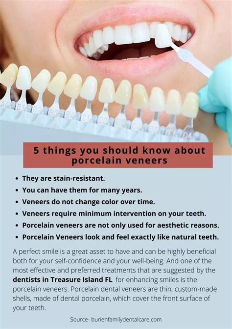 Ppt 5 Things You Should Know About Porcelain Veneers Powerpoint