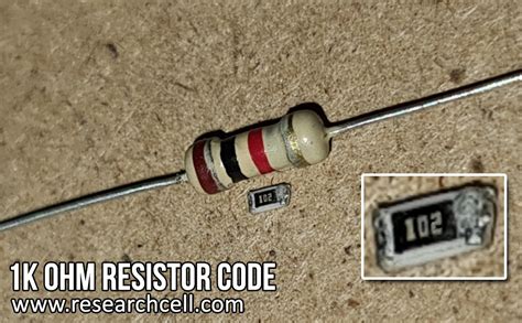 Resistors Color Code With Diagram