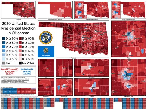 graphical overview of the 2020 u s presidential election in oklahoma — includes maps of results