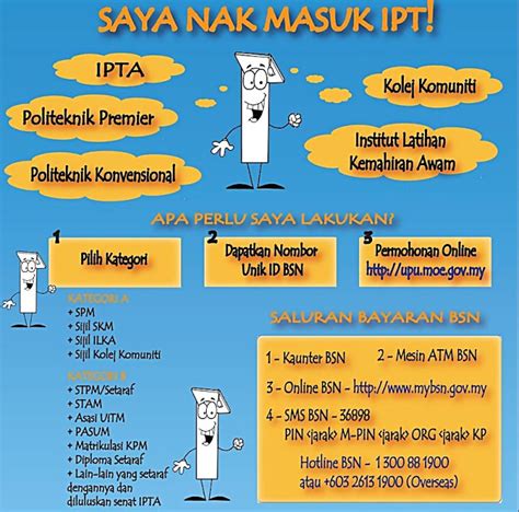 Berikut dikongsikan adalah maklumat tentang permohonan upu sesi akademik 2020/2021 kemasukan ke ua, politeknik, kolej komuniti & ilka termasuk memaparkan kategori kelayakan, tarikh beli upu, cara memohon dan cara hubungi Permohonan UPU Lepasan SPM