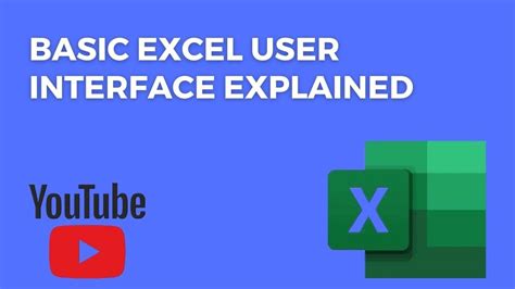 Basic Excel User Interface Explained Youtube