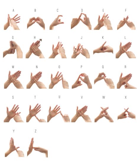 American sign language (asl) fingerspelled alphabet copyright lifeprint.com. 10 Facts About British Sign Language (BSL) Interpreters ...