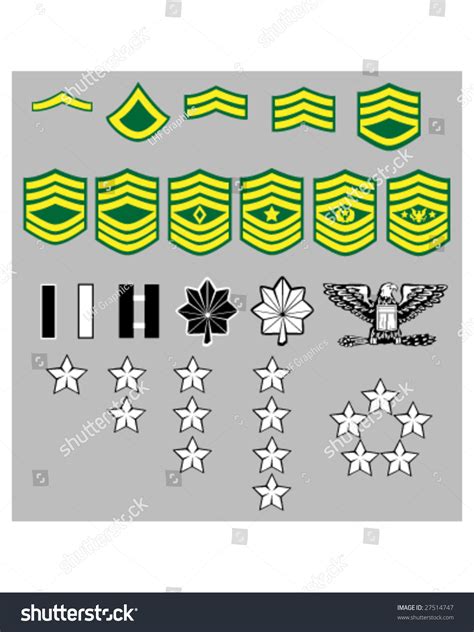 Us Army Rank Insignia For Officers And Enlisted In Ve