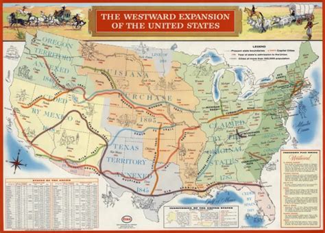 Pictorial Map Of The Westward Expansion Of The United States History