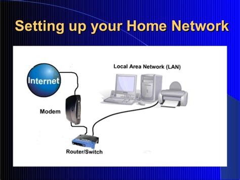 How Do You Set Up A Home Network Property99