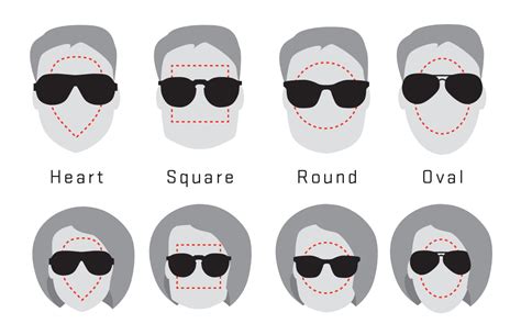 20 Sunglass Styles For Different Face Shapes