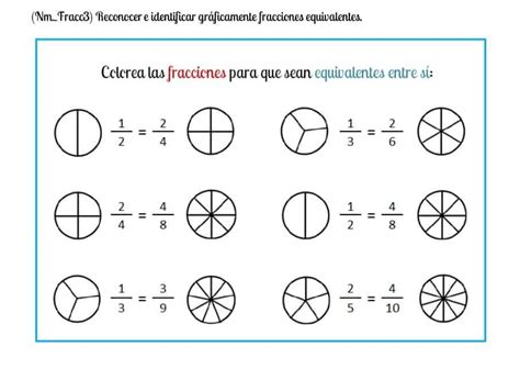 Fracciones Equivalentes Simplificación Y Amplificación Educaimágenes