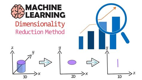 Machine Learning For Beginners Session 10 Predictive Modelling