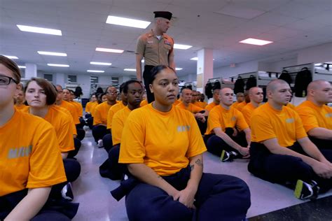 Navy Boot Camp Timeline At A Glance