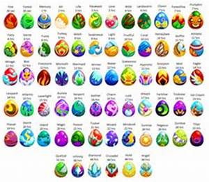 Dragon Story Eggs Guide Time Chart List Story Guest
