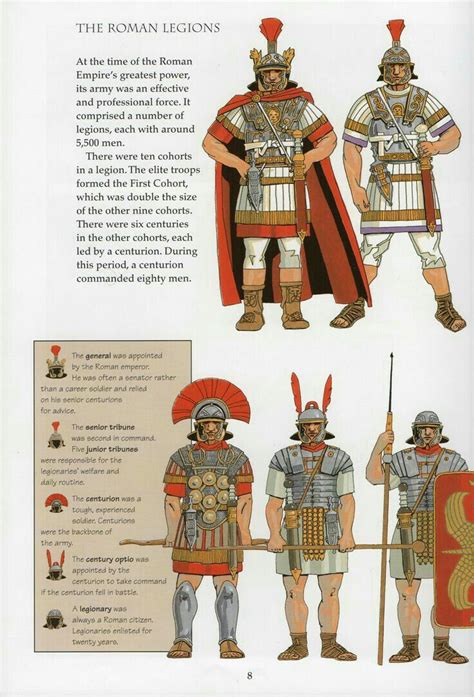 Roman Legion Roman History Roman Soldiers Roman Empire