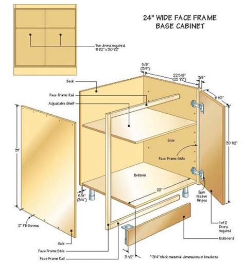 Kitchen cabinet construction part 1: How To Build A Basic Cabinet PDF Woodworking