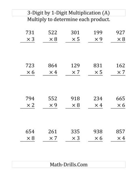 Math Worksheets On Multiplication
