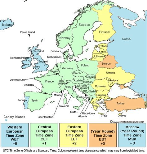 Why Does England Have Different Time Zones Fabalabse Hot Sex Picture