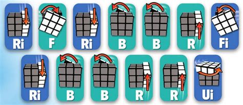 Rubik's cube tutorial for kids | обучающий курс для детей по сборке кубика рубика. Stage 6 - Sequence | Rubiks cube, Cube, Solving