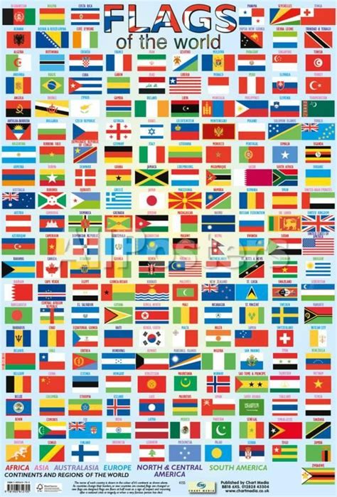 Flags Of The World Print Flags Of The World World
