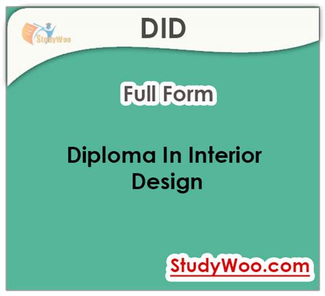 Diploma In Interior Design Top Colleges Syllabus Scope And Salary