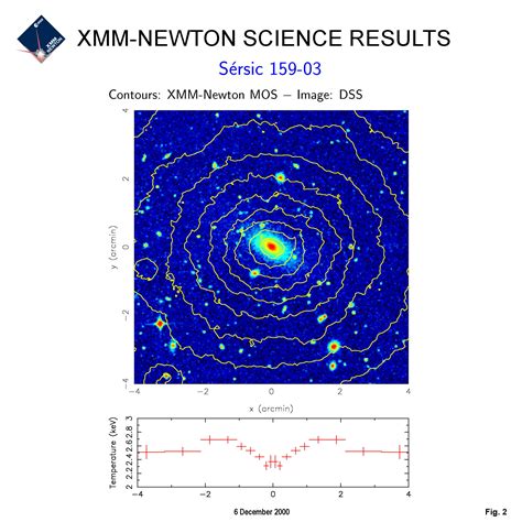 Xmm Newton First Science Results Xmm Newton Cosmos