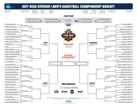 March Madness 2017 Printable Ncaa Tournament Bracket