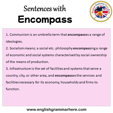 Sentences With Encompass Encompass In A Sentence In English Sentences