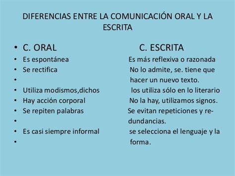 Diferencia Entre Comunicacion Oral Y Escrita Muchas Gracias Brainly Lat